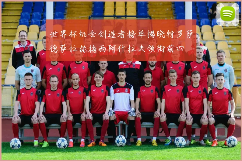 世界杯机会创造者榜单揭晓特罗萨德萨拉赫梅西阿什拉夫领衔前四